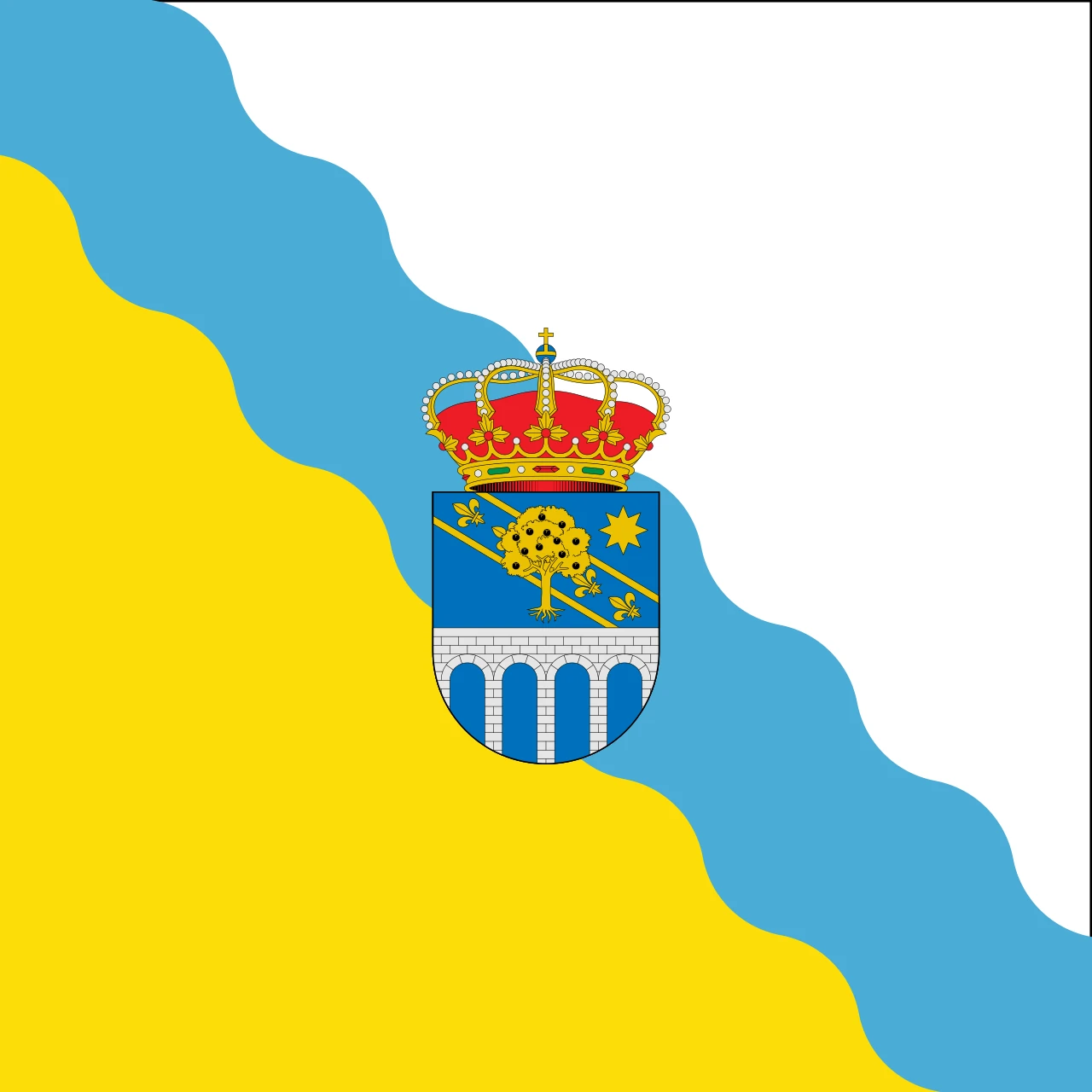 Bandera de Milagros