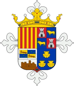 Escudo