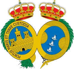 Escudo