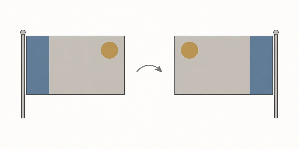 The two sides of a flag: obverse and reverse, mirrored The two sides of a flag: obverse and reverse, mirrored
